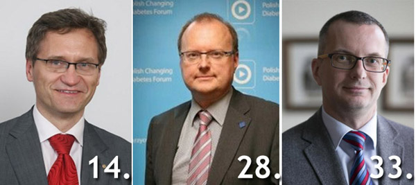 Lista STU 2017: na liście nazwiska związane z diabetologią