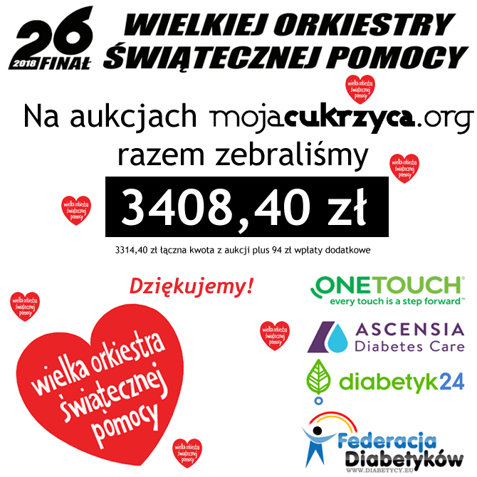 Aukcje WOŚP zakończone!