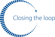Closing the loop - Medtronic