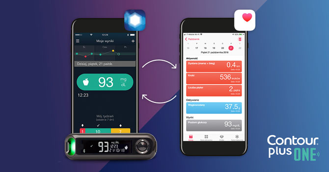 Aplikacja Contour Diabetes zintegrowana z Apple Zdrowie
