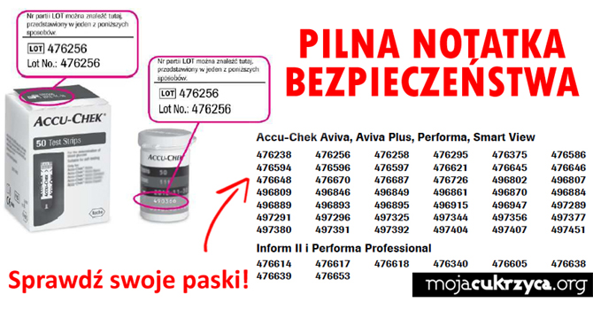 Roche: Wybrane testy paskowe Accu-Chek Performa mogą być wadliwe