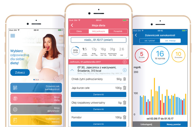 Sweet Pregna - mobilna aplikacja dla kobiet z cukrzyc ciow