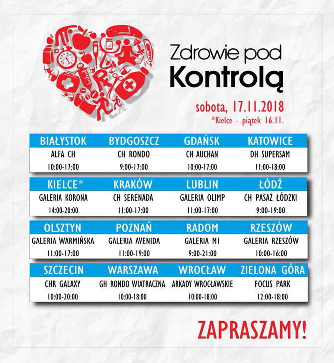 Akcja Zdrowie pod Kontrolą aż w 16 miastach Polski