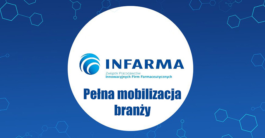 Innowacyjne firmy farmaceutyczne pracują nad leczeniem i szczepieniami na wirusa SARS-CoV-2