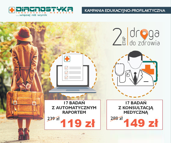 Diagnostyka Pakiety