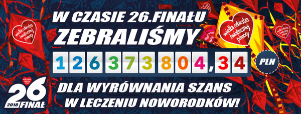 Rekordowy wynik zbiórki 26. Finału WOŚP! 126 373 804,34 PLN