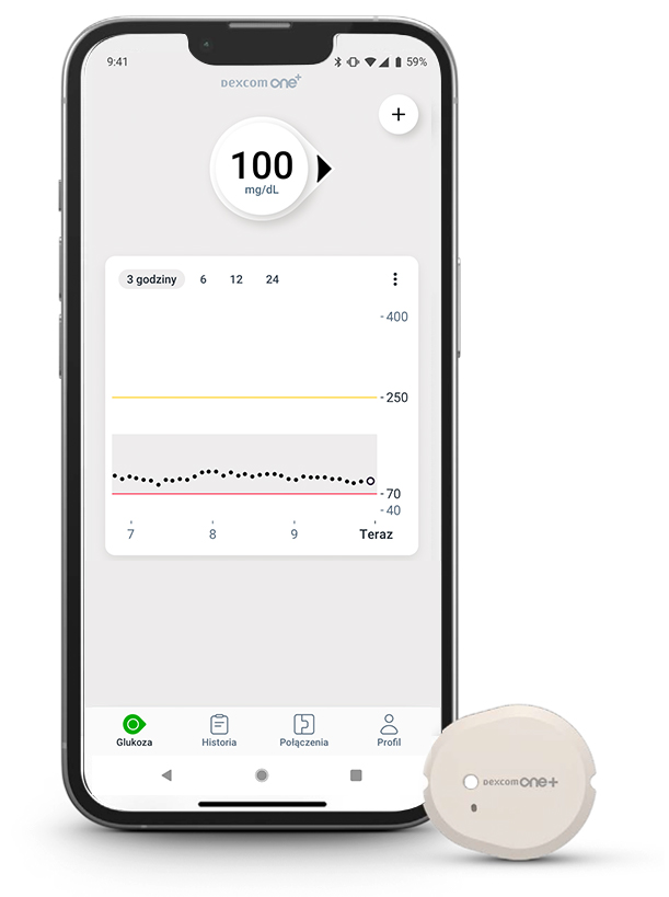 Dexcom ONE+