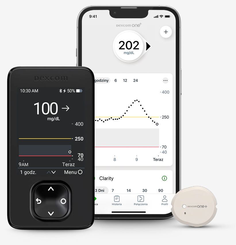 Dexcom ONE+