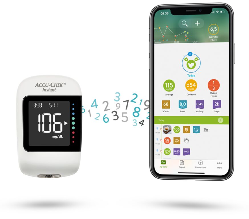 Accu-Chek Instant w nowej odsłonie!