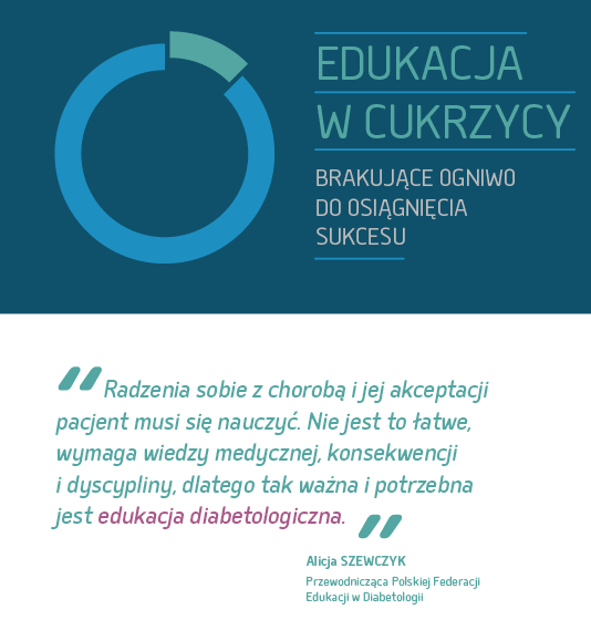 Edukacja w cukrzycy. Brakujące ogniwo do osiągnięcia sukcesu