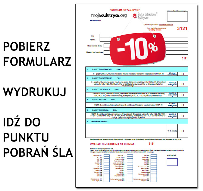 Śląskie Laboratoria Analityczne: specjalne pakiety badań ze zniżką!