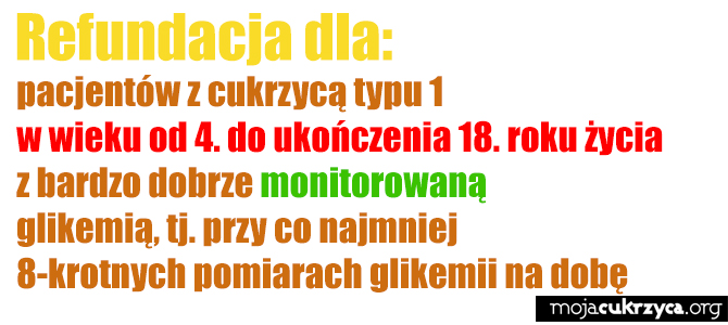 FreeStyle Libre refundowane w Polsce! To już fakt!