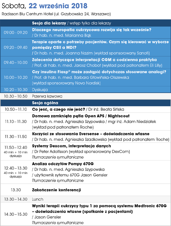 V Konferencja Praktyczne Aspekty Leczenia Chorych na Cukrzyc typu 1