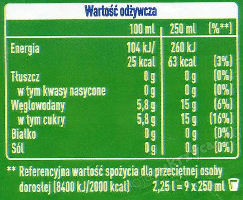 Sprite ze stewią już w Polsce - mniej WW i kcal