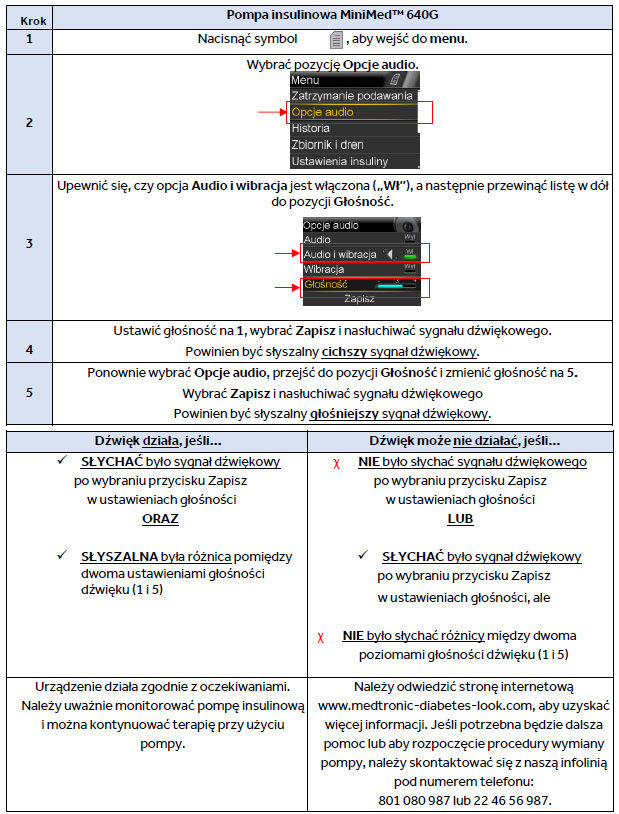 Notatka bezpieczestwa: Potencjalny problem zwizany z dwikiem w pompie MiniMed 640G
