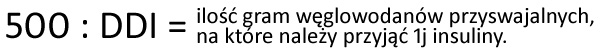 Ile potrzeba insuliny na korektę, a ile na 1 WW?