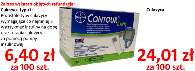 Mamy projekt listy refundacyjnej od 1 marca! Contour Link wracają!