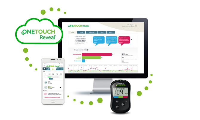 Nowość! Glukometr OneTouch Select Plus Flex z aplikacją OneTouch Reveal