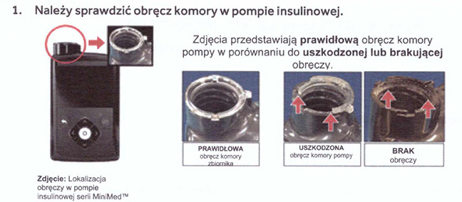 Notatka bezpieczestwa: obrcz komory na zbiornik w pompie insulinowej