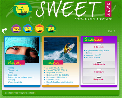 Sweet Zone