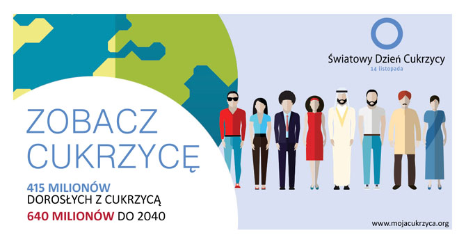 Światowy Dzień Cukrzycy infografika