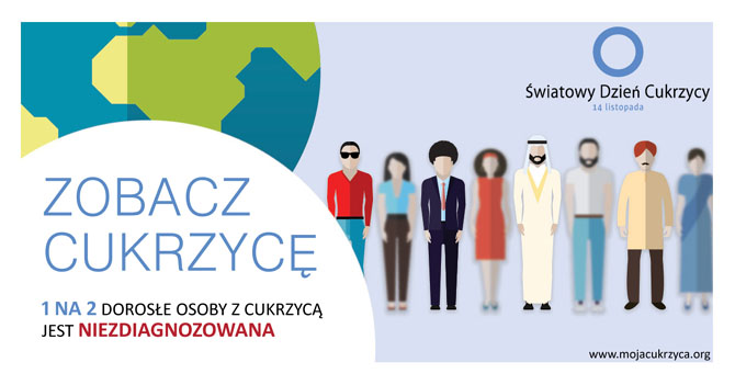 Światowy Dzień Cukrzycy infografika