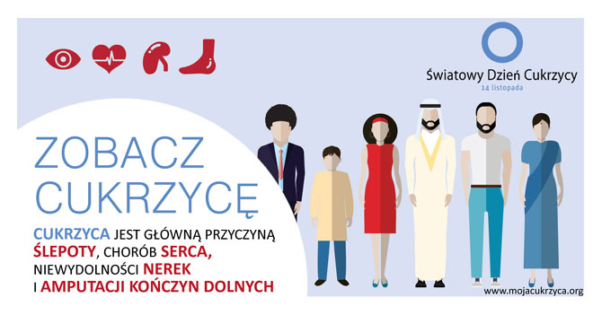 Światowy Dzień Cukrzycy infografika