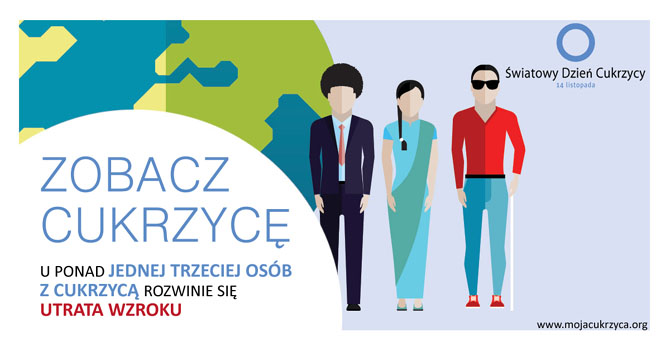 Światowy Dzień Cukrzycy infografika