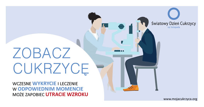 Światowy Dzień Cukrzycy infografika