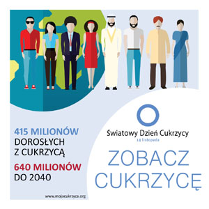Światowy Dzień Cukrzycy infografika
