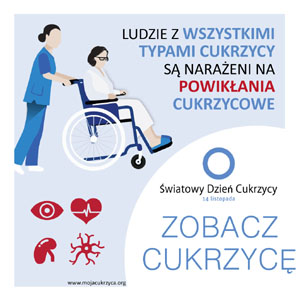 Światowy Dzień Cukrzycy infografika