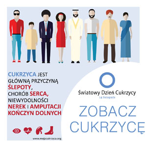 Światowy Dzień Cukrzycy infografika