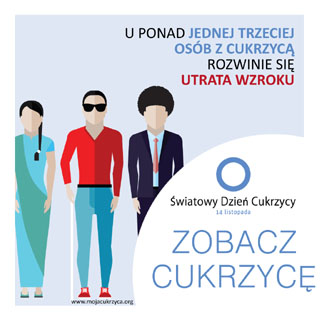 Światowy Dzień Cukrzycy infografika