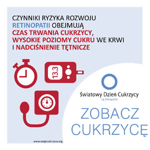 Światowy Dzień Cukrzycy infografika