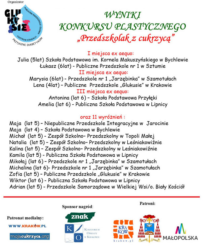 Konkurs dla najmłodszych - Przedszkolak z cukrzycą