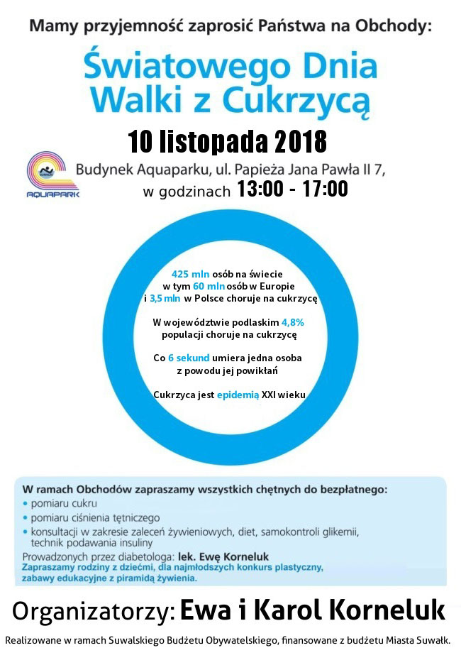 Obchody Światowego Dnia Walki z Cukrzycą w Suwałkach